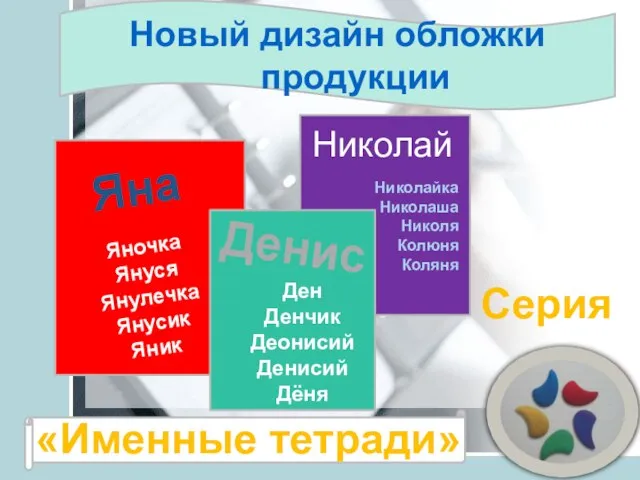 Новый дизайн обложки продукции Яна Яночка Януся Янулечка Янусик Яник Ден Денчик