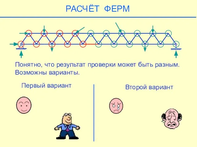 Понятно, что результат проверки может быть разным. Возможны варианты. Первый вариант Второй вариант РАСЧЁТ ФЕРМ