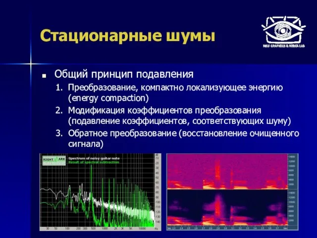 Стационарные шумы Общий принцип подавления Преобразование, компактно локализующее энергию (energy compaction) Модификация