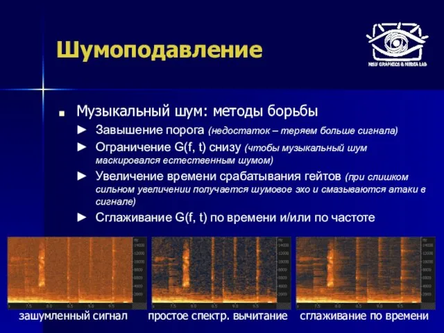 Шумоподавление Музыкальный шум: методы борьбы Завышение порога (недостаток – теряем больше сигнала)