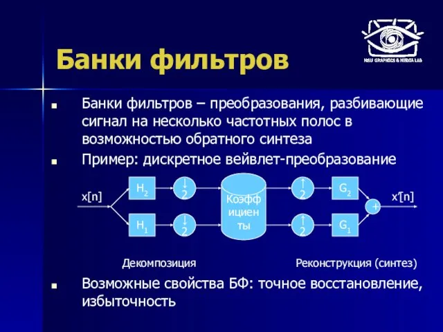 Банки фильтров Банки фильтров – преобразования, разбивающие сигнал на несколько частотных полос