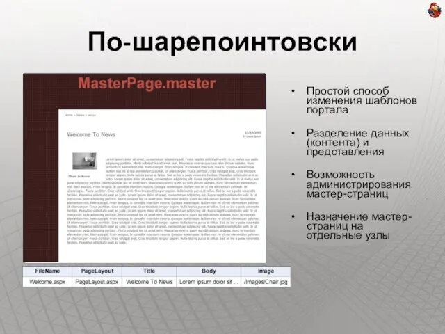 Простой способ изменения шаблонов портала Разделение данных (контента) и представления Возможность администрирования