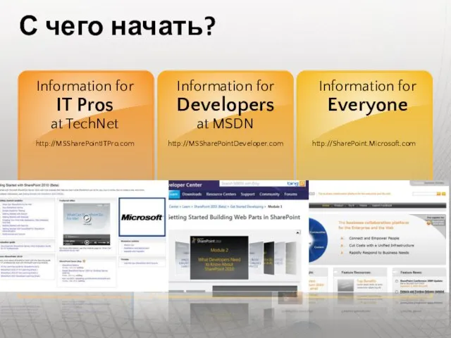 С чего начать? Information for IT Pros at TechNet http://MSSharePointITPro.com Information for