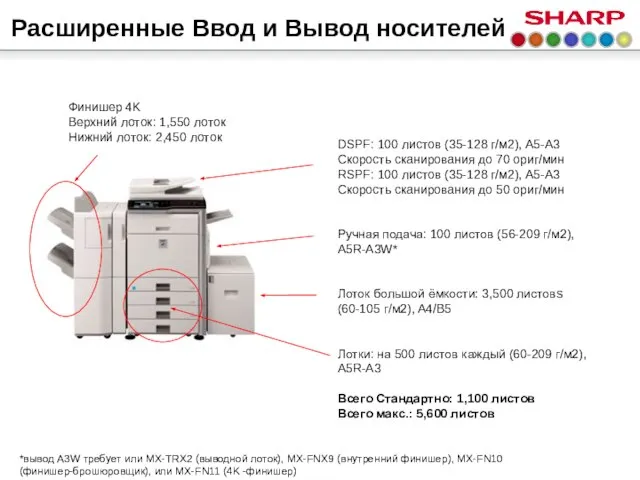 Финишер 4K Верхний лоток: 1,550 лоток Нижний лоток: 2,450 лоток *вывод A3W