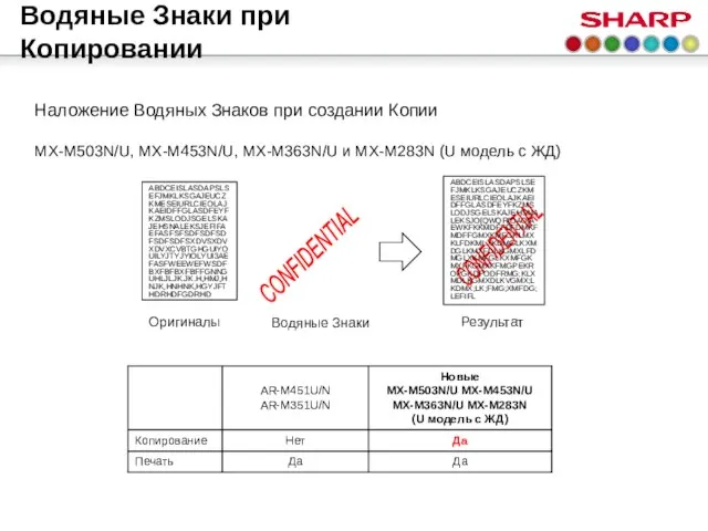 Водяные Знаки при Копировании Наложение Водяных Знаков при создании Копии MX-M503N/U, MX-M453N/U,