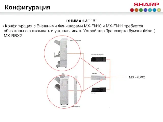 ВНИМАНИЕ !!!! Конфигурация с Внешними Финишерами MX-FN10 и MX-FN11 требуется обязательно заказывать