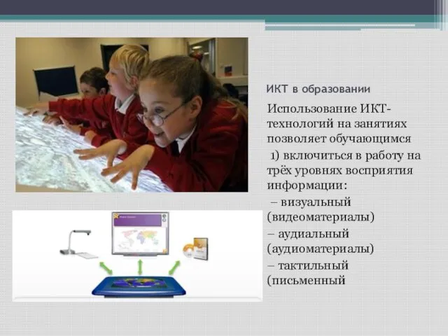 ИКТ в образовании Использование ИКТ-технологий на занятиях позволяет обучающимся 1) включиться в