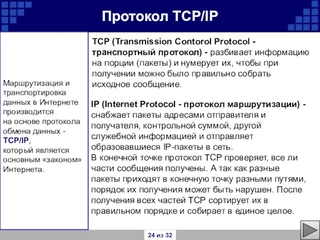 Протокол TCP/IP IP (Internet Protocol - протокол маршрутизации) - снабжает пакеты адресами