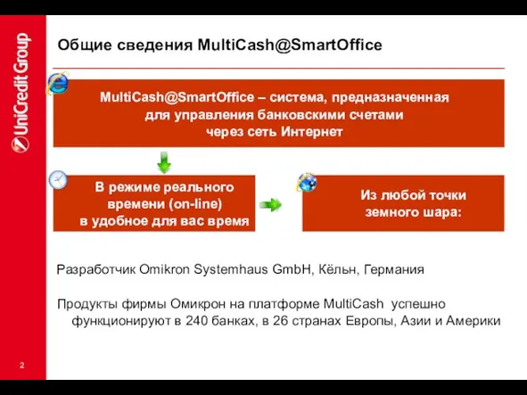 Общие сведения MultiCash@SmartOffice Разработчик Omikron Systemhaus GmbH, Кёльн, Германия Продукты фирмы Омикрон