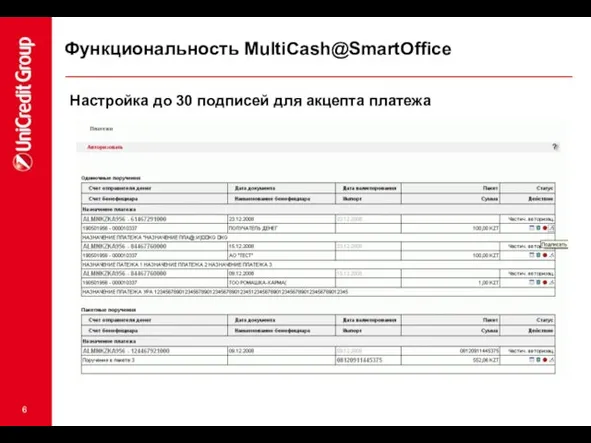 Настройка до 30 подписей для акцепта платежа Функциональность MultiCash@SmartOffice