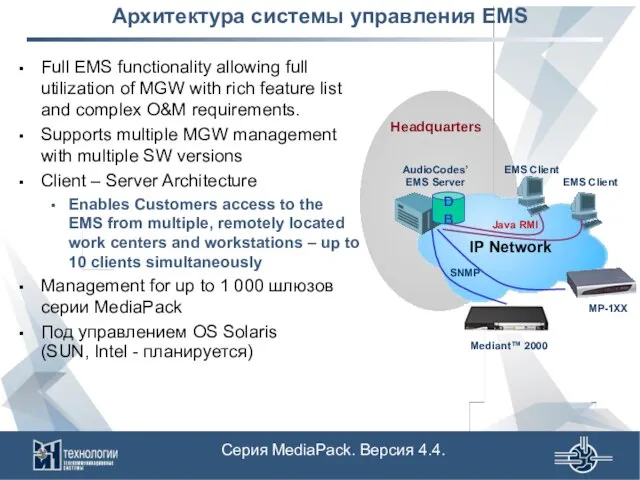 Архитектура системы управления EMS 03-5394106 Full EMS functionality allowing full utilization of