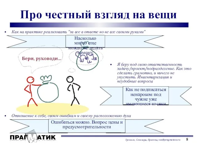 Про честный взгляд на вещи Как на практике реализовать “за все в