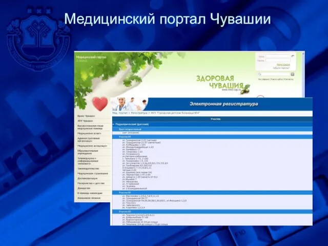 Медицинский портал Чувашии