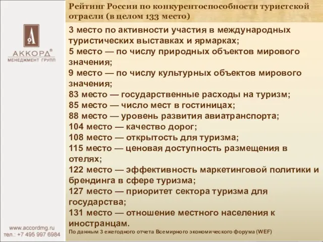 Рейтинг России по конкурентоспособности туристской отрасли (в целом 133 место) 3 место