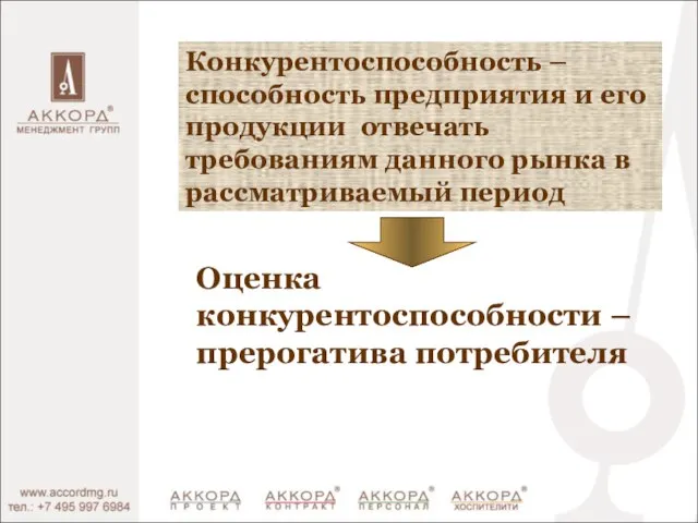 Конкурентоспособность – способность предприятия и его продукции отвечать требованиям данного рынка в