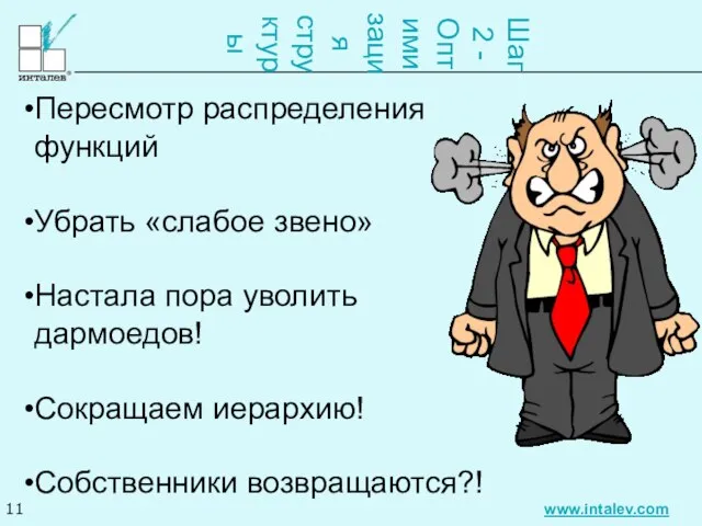 Шаг 2 - Оптимизация структуры Пересмотр распределения функций Убрать «слабое звено» Настала