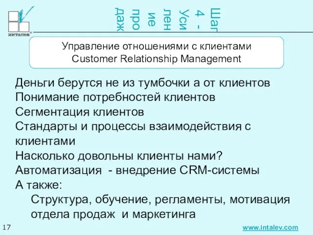 Шаг 4 - Усиление продаж Деньги берутся не из тумбочки а от