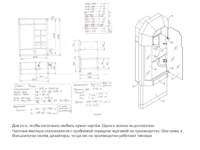 Для того, чтобы изготовить мебель нужен чертёж. Одного эскиза не достаточно. Частные