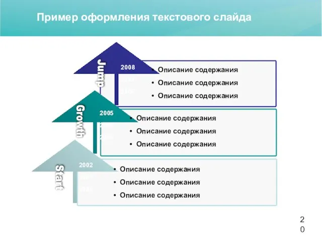 Пример оформления текстового слайда Growth Start Jump 2008 2007 2006 2005 2004