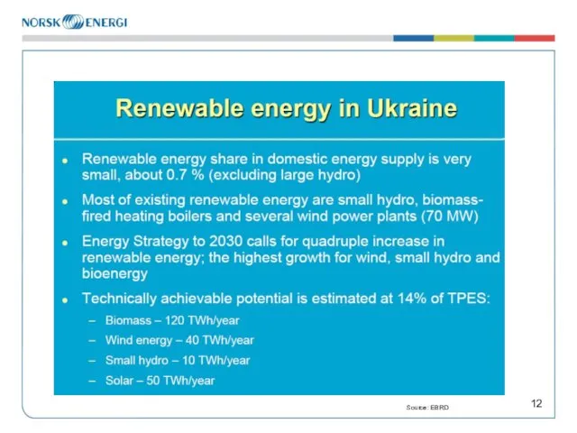 Source: EBRD