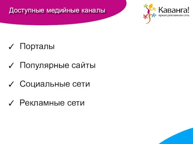 Доступные медийные каналы Порталы Популярные сайты Социальные сети Рекламные сети