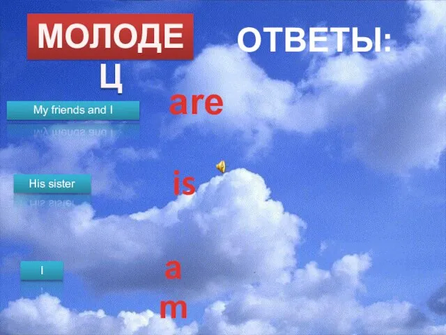ОТВЕТЫ: My friends and I are His sister is I am МОЛОДЕЦ