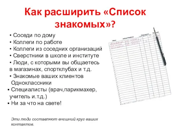 Как расширить «Список знакомых»? • Соседи по дому • Коллеги по работе