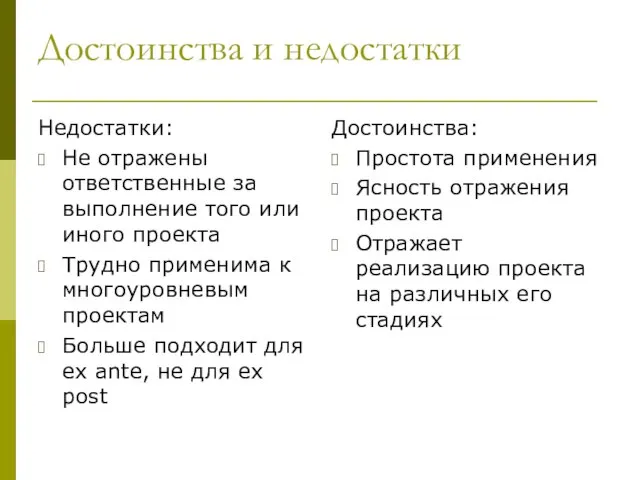 Достоинства и недостатки Недостатки: Не отражены ответственные за выполнение того или иного