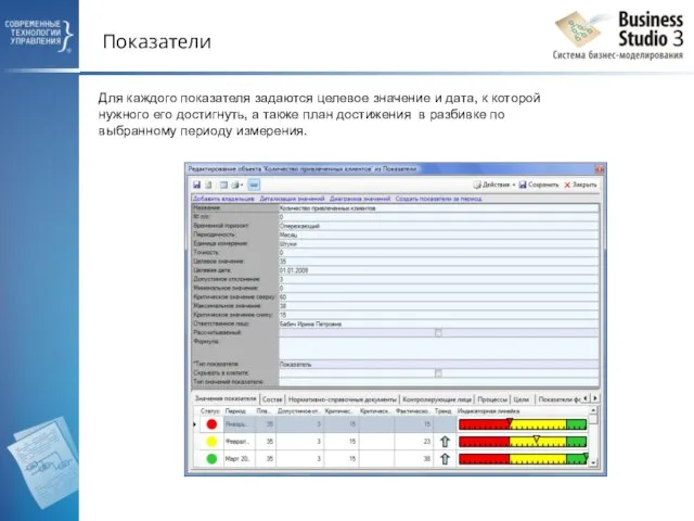 Показатели Для каждого показателя задаются целевое значение и дата, к которой нужного