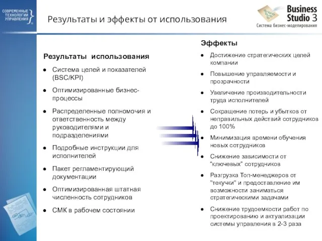 Результаты и эффекты от использования Результаты использования Система целей и показателей (BSC/KPI)