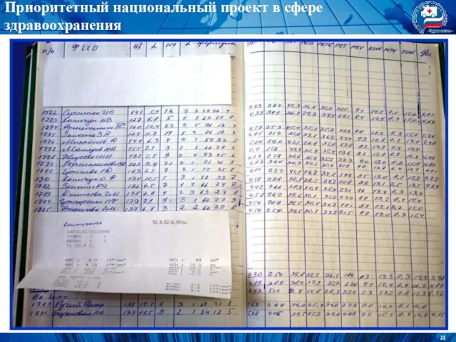 Приоритетный национальный проект в сфере здравоохранения