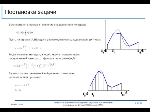 Вычислить с точностью ε значение определенного интеграла Пусть на отрезке [A,B] задана