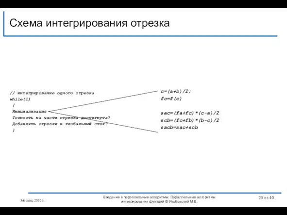 Схема интегрирования отрезка Введение в параллельные алгоритмы: Параллельные алгоритмы интегрирования функций ©