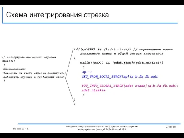 Схема интегрирования отрезка Введение в параллельные алгоритмы: Параллельные алгоритмы интегрирования функций ©