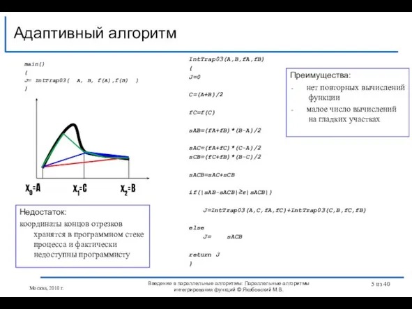 main() { J= IntTrap03( A, B, f(A),f(B) ) } Адаптивный алгоритм Введение