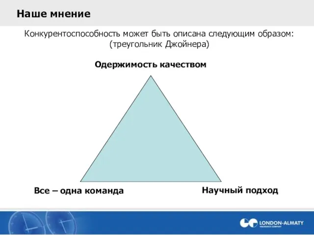 Наше мнение Одержимость качеством Все – одна команда Научный подход Конкурентоспособность может