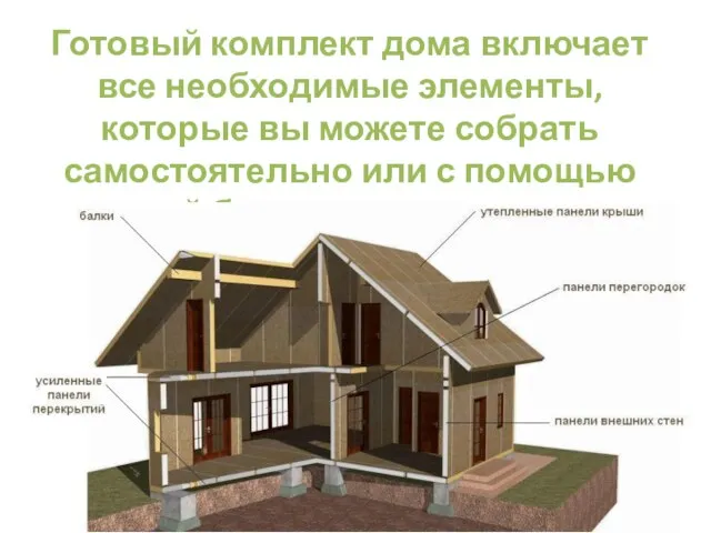 Готовый комплект дома включает все необходимые элементы, которые вы можете собрать самостоятельно