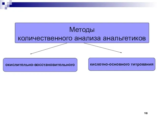 Методы количественного анализа анальгетиков окислительно-восстановительного кислотно-основного титрования