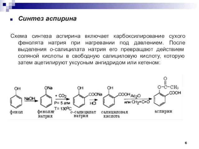 Синтез аспирина Схема синтеза аспирина включает карбоксилирование сухого фенолята натрия при нагревании