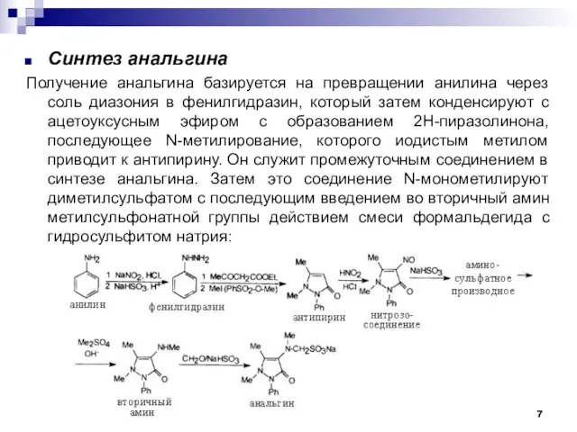 Синтез анальгина Получение анальгина базируется на превращении анилина через соль диазония в