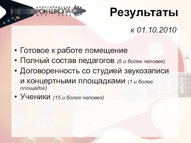 Результаты к 01.10.2010 Готовое к работе помещение Полный состав педагогов (5 и