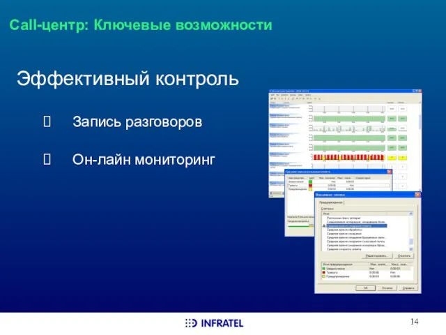 Call-центр: Ключевые возможности Эффективный контроль Запись разговоров Он-лайн мониторинг