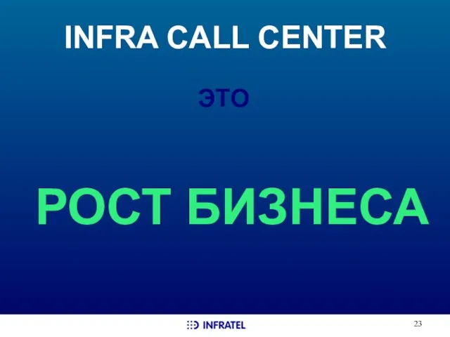 INFRA CALL CENTER РОСТ БИЗНЕСА ЭТО