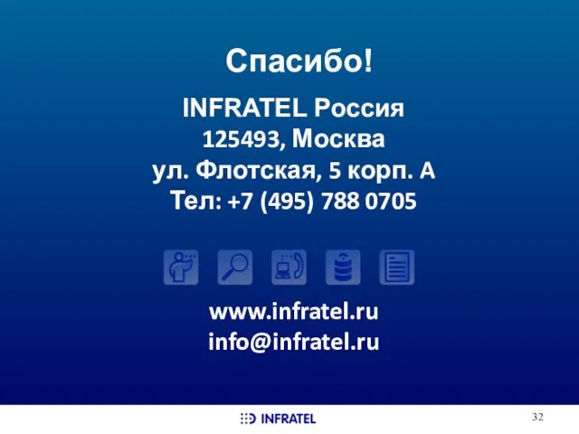 Спасибо! INFRATEL Россия 125493, Москва ул. Флотская, 5 корп. A Тел: +7