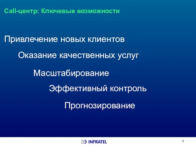 Call-центр: Ключевые возможности Привлечение новых клиентов Оказание качественных услуг Масштабирование Эффективный контроль Прогнозирование