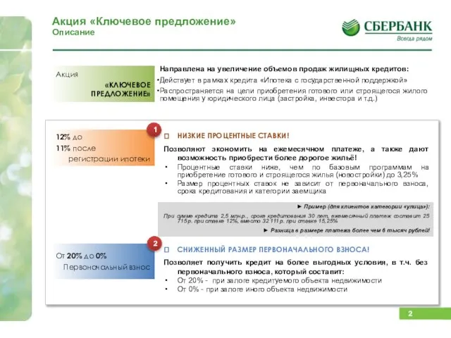 Акция «Ключевое предложение» Описание Акция «КЛЮЧЕВОЕ ПРЕДЛОЖЕНИЕ» Направлена на увеличение объемов продаж