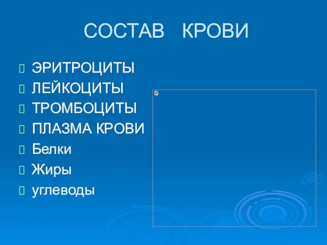 СОСТАВ КРОВИ ЭРИТРОЦИТЫ ЛЕЙКОЦИТЫ ТРОМБОЦИТЫ ПЛАЗМА КРОВИ Белки Жиры углеводы