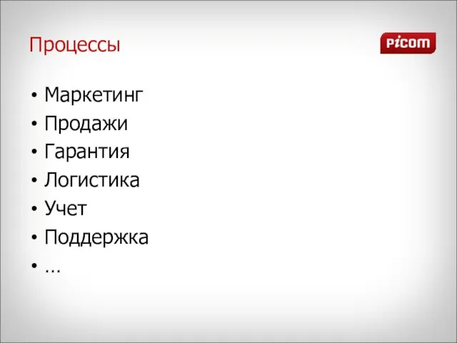 Процессы Маркетинг Продажи Гарантия Логистика Учет Поддержка …