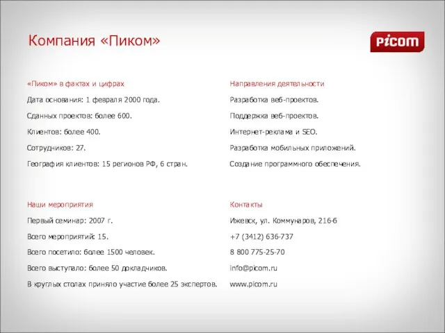 Компания «Пиком» «Пиком» в фактах и цифрах Дата основания: 1 февраля 2000