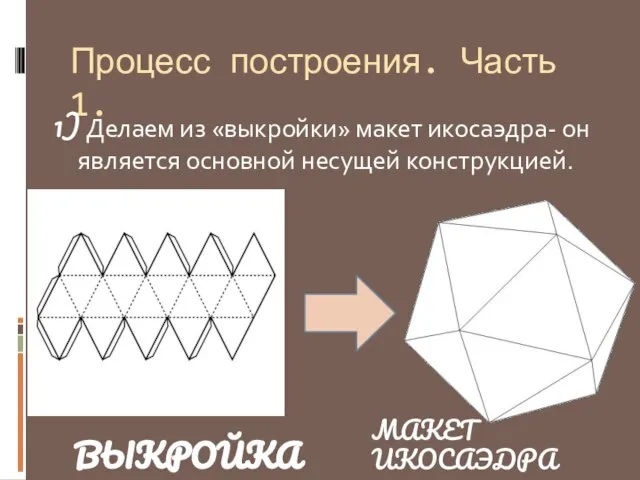 Процесс построения. Часть 1. 1) Делаем из «выкройки» макет икосаэдра- он является